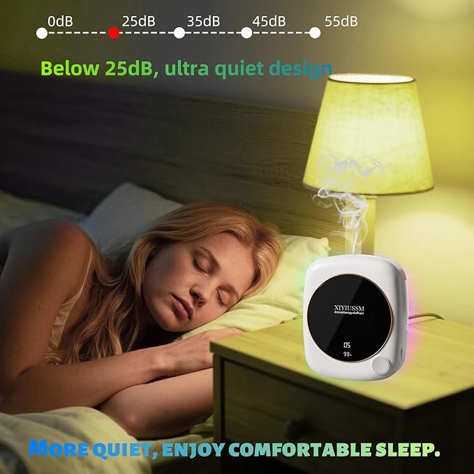 Waterless Essential Oil Diffuser for Home Office Travel Ultrasonic Aromatherapy Small Cordless Diffuser with 7 Mist Modes for Bedroom Bathroom Hotel Car Portable Air Freshener & Scent Machine