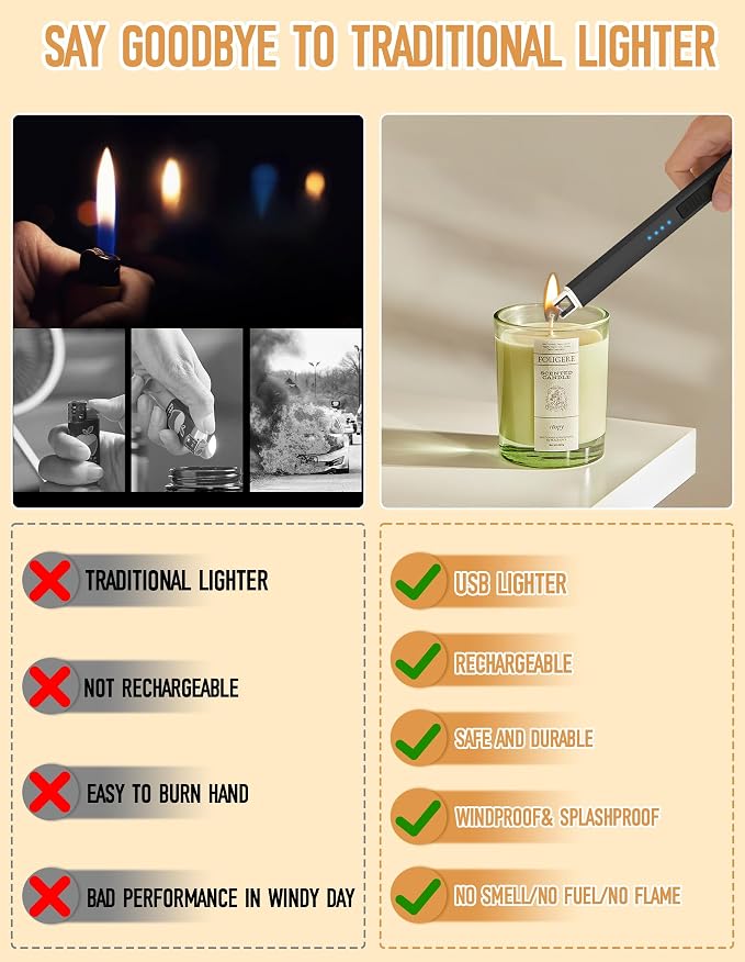 Electric Candle Lighter, Gifts for Her/Him, USB Arc Rechargeable Windproof Long Lighter for Candle, Best Stocking Stuffers 2025, Birthday Gift for Women Men Mom Wife Sister,Gift for Sister