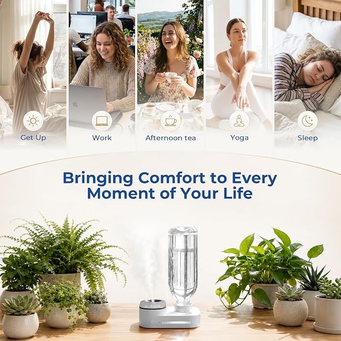 Travel Humidifier, Portable Mini Cool Mist Humidifier, Small Bottle Humidifier with Auto Shut-Off, Night Light, USB Rechargeable, for Bedroom, Office, Hotel, Car and Plants,White