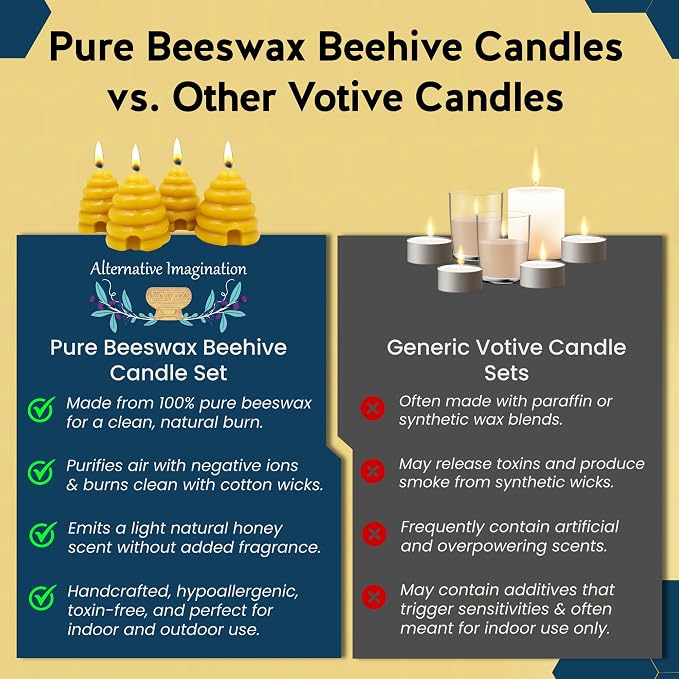 Alternative Imagination Beehive Votive Candles - 12 Pack of Hand Poured Pure Beeswax Candles with Cotton Wicks - Unscented, Non-Toxic, Eco-Conscious Bee Decor and Natural Gifts for Home or Events