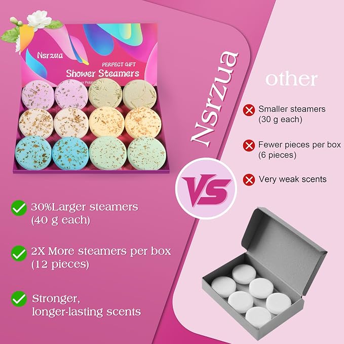 Shower Steamers Aromatherapy Birthday Gifts for Women-12 Pack Mothers Day Gifts,Gifts for Grandma,Wife,Mothers,Stress Relief and Relaxation Gifts for Women and Men