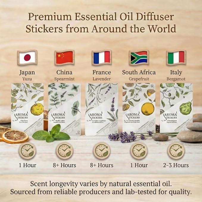 AROMA STICKERS® (Yuzu, Pack of 1) - 100% Natural Essential Oil Mask Stickers for Face Mask & Pillow (12 Stickers/pc) -Pure Essential Oil Scented Mask Patch/Personal Aroma/Relaxing