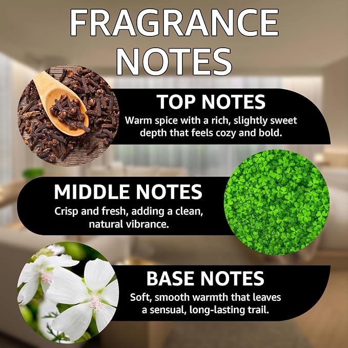 White Tea Fragrance Oil | Clove, Green & Musk Notes | Long Lasting Scent Reed Diffuser Oil for Home, Office, Hotel, Spa, Car & Linen Spray | Pet Friendly IFRA Compliant, 4 oz