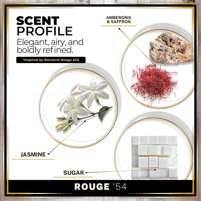 Urban Naturals Rouge 54 Car Air Freshener for Women | Baccarat Rouge 540 Perfume Car Fresheners | Hanging Diffuser with Vent Clip | Odor Eliminating Technology | Made in USA (1 Pack)