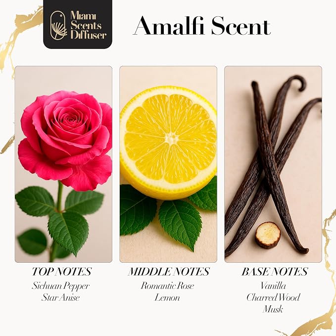 Amalfi Essence Essential Oil Refill Luxury Hotel Inspired, Long Lasting Aroma for Home & Commercial Diffuser, 120ml Fresh Blend of Rose, Vanilla and Lemon, Scent for Office Spa Wellness Aromatherapy.