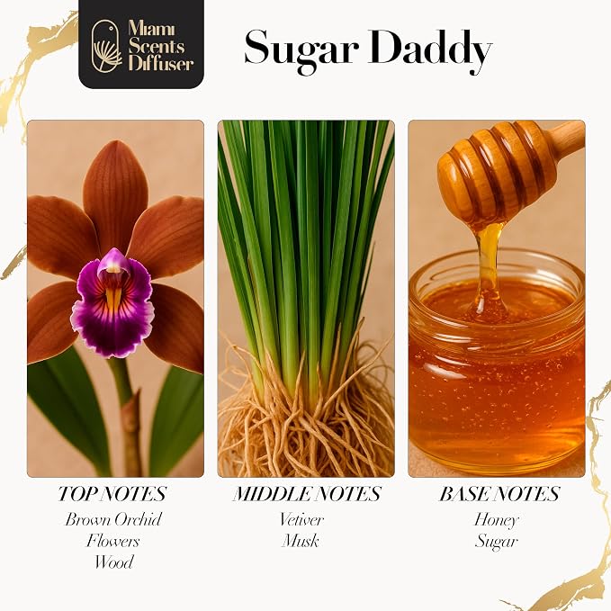 Sugar Select Essential Oil Refill Luxury Hotel Inspired, Long Lasting Aroma for Home & Office Diffuser, 120 ml Fresh Blend of Brown Orchid Flower, Vetiver, Honey - Scent for Spa Wellness Aromatherapy.