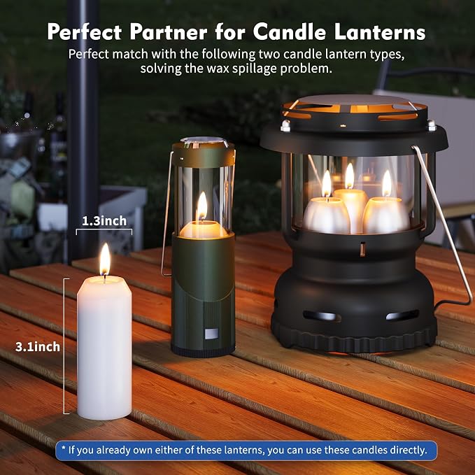 20Pack 15H+ Emergency Candles Long Burning Survival [18H+ Inside Candle Lanterns], 3“ Unscented White Pillar Candle, Survival Candles for Power Outage, Camping, Hurricane