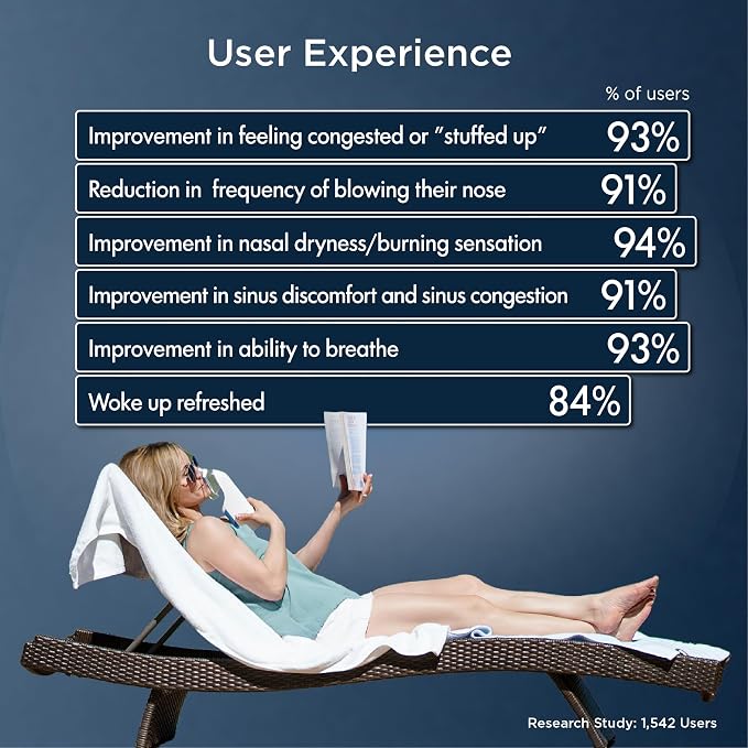 Mypurmist Free Ultrapure Cordless Steam Inhaler - Handheld Personal & Battery-Powered Steamer, Vaporizer & Humidifier for Sinus Relief, Nasal Congestion, Cold & Cough, Vocal Care