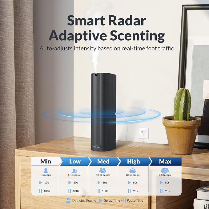 Aromadd Scent Diffuser Starter Kit – Waterless Essential Oil Diffuser for Home, 1500 Sq.Ft Coverage Scent Air Machine, Smart Auto Mode Hotel Collection Diffuser with Cold Air Tech (Black)