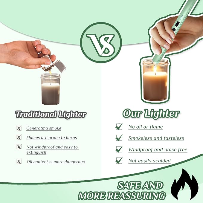 2 PCS Candle Lighter,Windproof Flameless Electric Lighter with LED Power Display ＆ Safety Switch, Upgraded Plasma USB Rechargeable Lighters for Birthday Camping BBQ (Green)