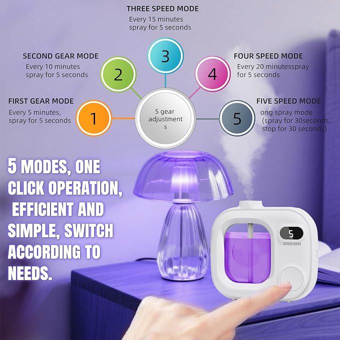 Waterless Essential Oil Diffuser Portable Cordless Aromatherapy Scent Machine for Home Office Car Large Room Battery Powered Ultrasonic Diffuser with 5 Mist Modes for Bedroom Classroom Travel