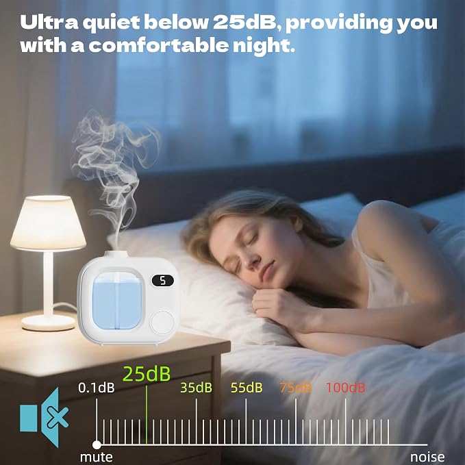 Aromatherapy Diffuser Smart Fragrance Essential Oils Difuser Air Scent Humidifier for Home Large Rooms Bathroom Hotel Collection Office Car 5 Mist Levels Adjustable Timer Aroma 360 Difusor