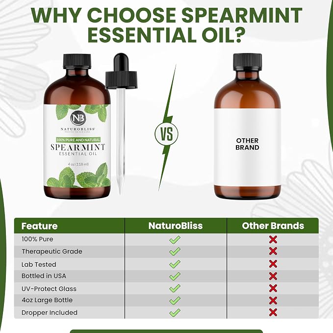 NaturoBliss Spearmint Essential Oil, 100% Pure and Natural Therapeutic Grade, Premium Quality Spearmint Oil, 4 fl. Oz - Perfect for Aromatherapy and Relaxation