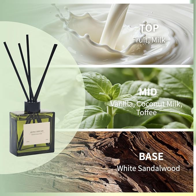 Reed Diffuser Set, 4 fl oz Vanilla Cream 2 Pack Scent Diffuser with 20 Sticks, 180 Days Long Lasting Elegant Home Fragrance for Bathroom Bedroom Office Decor Air Fresh