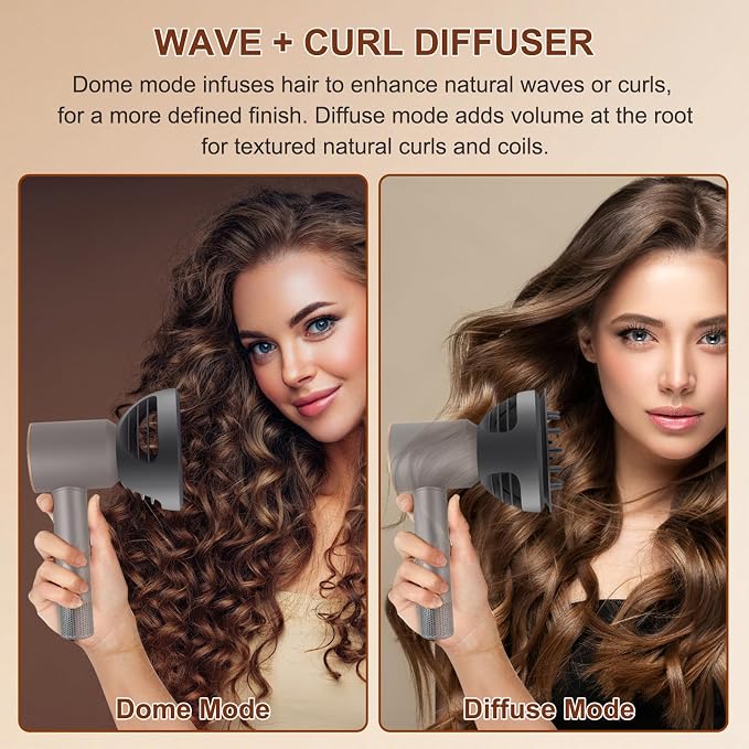 Wave+Curl Diffuser Attachment for Dyson Supersonic Hair Dryer HD19(travel) HD01 HD02 HD03 HD04 HD08 HD15, Fast Drying, Dome and Diffuse Modes for Wave Curly Thick, Adding Volume and Define, Gray