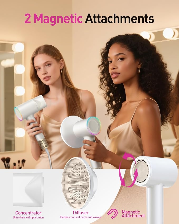 High-Speed Hair Dryer, 160,000 RPM Brushless Motor for Ultra-Fast Drying, 500M Ionic Negative for Frizz Reduce, Low Noise Thermo-Control Blow Dryer with Diffuser for Curly Hair Women and Men,White