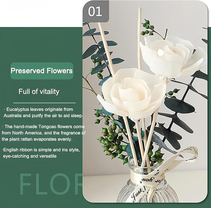 Reed Diffuser of Home Fragrance,Bathroom Diffuser with Sticks, 3.38OZ Essential Oil White Gardeniaer Scented, for Home, Office Aroma