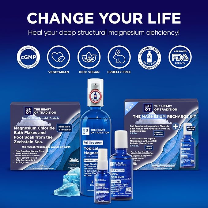Full Spectrum Transdermal Magnesium Oil Roll On (Topical) with Glass Ball Roll-On, 1.7oz Zechstein Magnesium Oil for Feet, Sore Muscles, Leg Cramp Fix & Running Recovery, Refillable