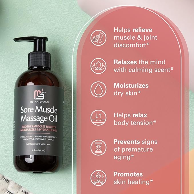 Arnica Sore Muscle Massage Oil with Collagen, Stem Cells, and Menthol, Anti-Cellulite Therapy for Full Body, Fast-Absorbing Multipurpose Treatment by M3