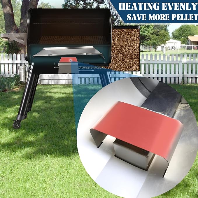 Heat Baffle for Traeger Pro 575 780, Ironwood 885 650, Century 885, Gen 2 Timberline 850 1300 DC Flame Defector Replacement Parts Heat Shield KIT0450 BCA1268