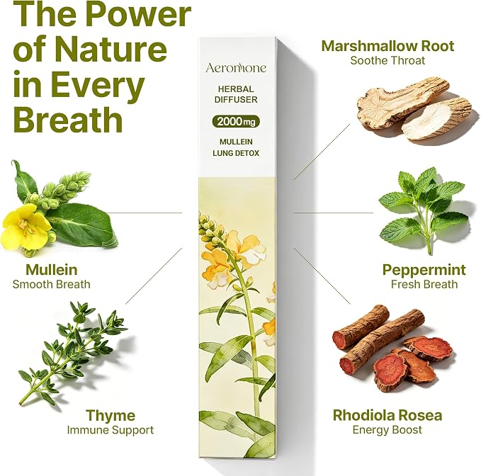 Mullein & Peppermint Essential Oil Ambient Scent Diffuser - 2ml | Enjoy 2000mg pure botanical blend for mindful relaxation. Pocket-sized, passive natural fragrance for daily wellness & focus.