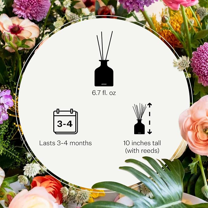 Apotheke Luxury Scented Reed Diffuser for Home, Wild Mint & Ivy - 6.7 Fl Oz Essential Oil Aromatherapy - 10 Rattan Scent Sticks Room Diffuser - Long-Lasting Fragrance for Bedroom, Home, Bathroom