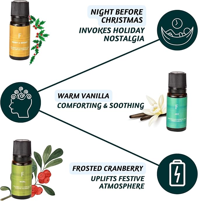 Folkulture Essential Oils Set for Diffuser | Set of 6 Cozy Aromatherapy Oils for Home | Peppermint, Candy, Apple Tart, Cranberry & Vanilla Fragrance Oils | Relaxation & Home Ambience | Sweet Treat