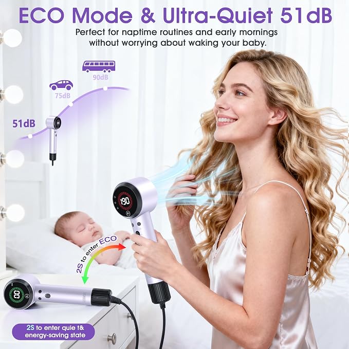 Ionic Hair Dryer with Auto-Adjusting,160000 RPM High-Speed Hair Dryer for Fast Drying, Hair Dryers for Women with Magnetic Diffuser,Professional Blow Dryer with 500M Plasma,Low Noise for Home,Travel
