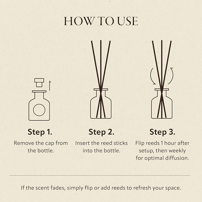 Soréva Sage & Sea Salt Reed Diffuser Set, Ocean Mist Aromatherapy, Plant-Based Essential Oils, 120-Day Mindful Alcohol-Free Home Fragrance for Bathroom & Office, Gift Set with 7 Sticks, 4.39 fl oz