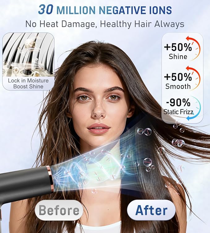 FMZ Professional Ionic Hair Blow Dryer Smart Display with Diffuser, 1875W High Speed Powerful BLDC Motor for Fast Drying, Mini Portable Lightweight Quiet, Curly Hairdryer for Men Women Salon Travel