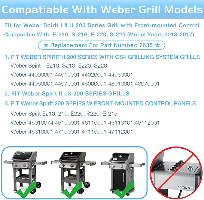 7635 Flavorizer Bars for Weber Spirit 2 Parts E210 Flame Guards Replacement for Spirit GS4 II & I S210 E215 E220 S220 Gas Grill Heat Shields 15.3"