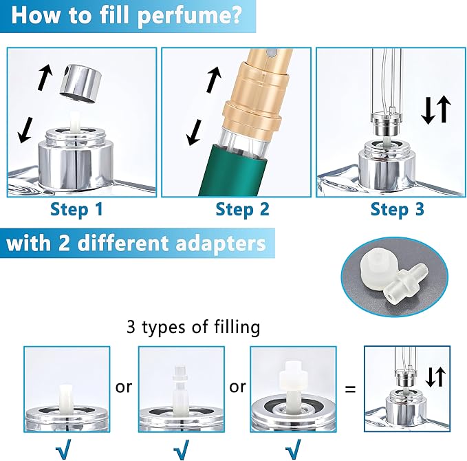 Travel Refillable Perfume Atomizer Bottle 5ml Leakproof Travel Perfume Refillable Bottle, Perfume Atomizer (Green)