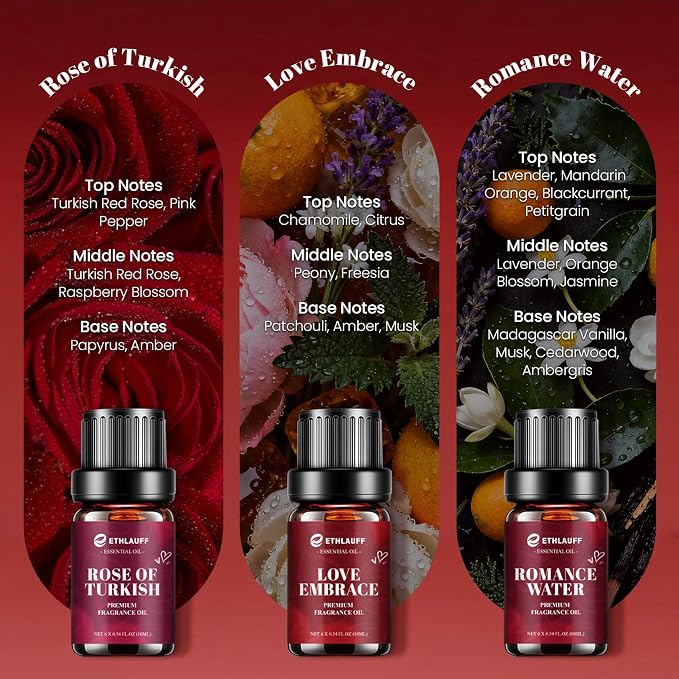 Date Night Fragrance Oils Set, Premium Essential Oils Set for Candle & Soap Making, Scented Oils for Perfume, Rose of Turkish, Romance Water, Valentines Day Gifts for Women