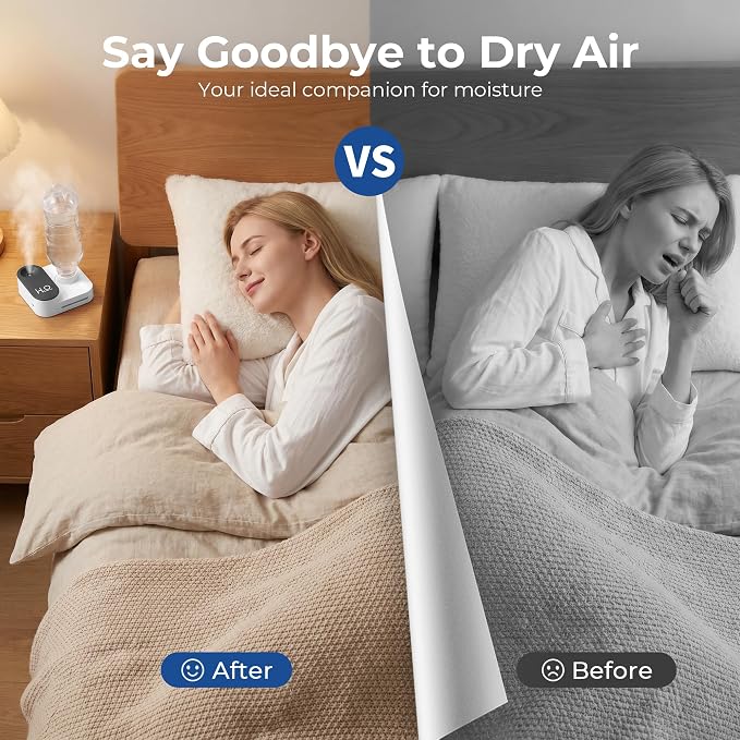 Travel Humidifier, Portable Mini Cool Mist Humidifier, Small Bottle Humidifier with Auto Shut-Off, Night Light, USB Rechargeable, for Bedroom, Office, Hotel, Car and Plants,White
