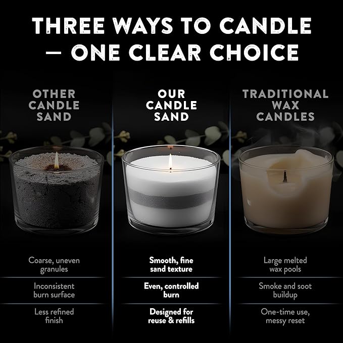 Pearled Candle Sand 10.5 oz (300g) – Midnight Ocean Scented Candle, Dark Blue Color, Relaxing Aromatherapy, Home Decor, Stress Relief, Long-Lasting Burn