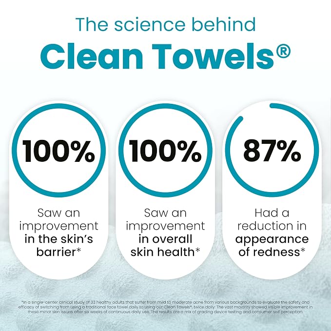 Clean Skin Club Blemish Control Clean Towels® XL, Compostable Face Towels, Eczema Association Accepted Disposable Face Towelette, Makeup Remover Dry Wipes, 2 Packs, 100 Ct Total
