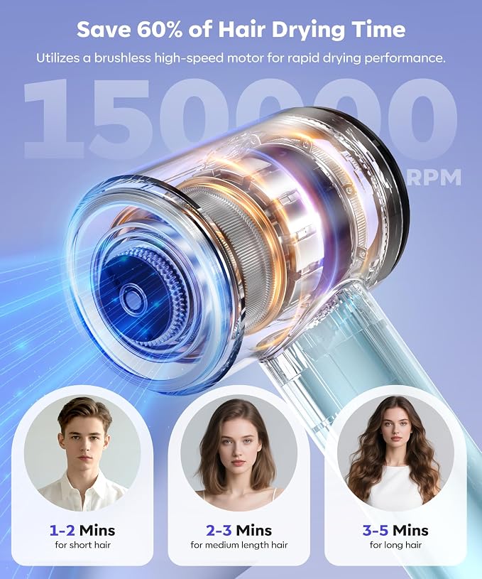 Cosy Companions High Speed Ionic Hair Dryer, 150000 RPM Fast Drying Blow Dryer with 500 Million Negative Ions, Lightweight with Heat Protection for Women & Men, Professional Salon Dryer, Blue