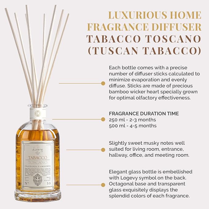 Logevy Firenze 1965 Tabacco Toscano – Tuscan Tobacco Luxury Home Fragrance Diffuser from Master Perfumer in Italy with Sweet Musky Notes in Elegant Glass Bottle with 10 Natural Bamboo Reeds – 250ml