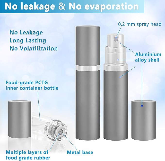 Travel Refillable Perfume Atomizer Bottle 5ml Leakproof Travel Perfume Refillable Bottle, Perfume Atomizer (Gray)