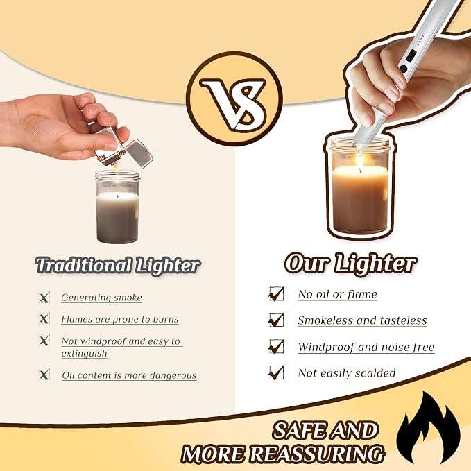 2 PCS Candle Lighter,Windproof Flameless Electric Lighter with LED Power Display ＆ Safety Switch, Upgraded Plasma USB Rechargeable Lighters for Birthday Camping BBQ (Silvery)