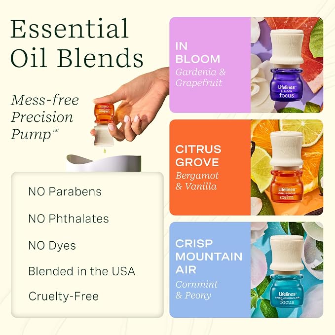 Lifelines Sensory Essentials Travel Set - Includes Everyday Aromatherapy Diffuser, Fidget Grounding Stone, Pen Diffuser & 3 Essential Oil Blends - Unique Sensory Gifts for Women & Men