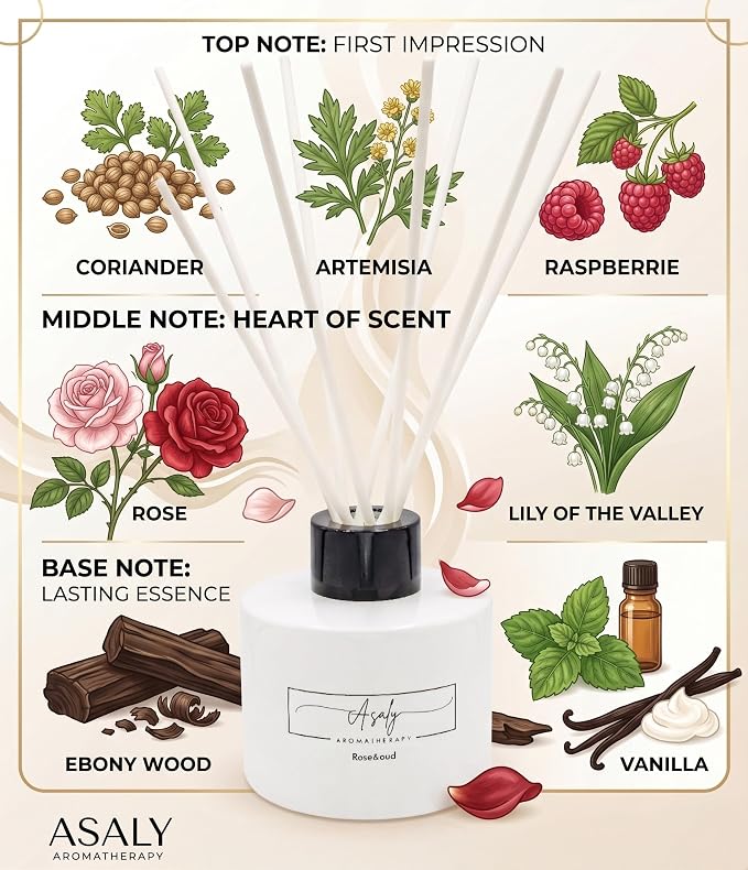 ASALY Luxury Candle & Reed Diffuser Gift Set - 2 Soy Wax Candles (30 Hr Burn) + 1 Reed Diffuser | White Tea, Mon Paris & Rose Oud Scents | Elegant Gift Box | Birthday, Anniversary, Mother's Day