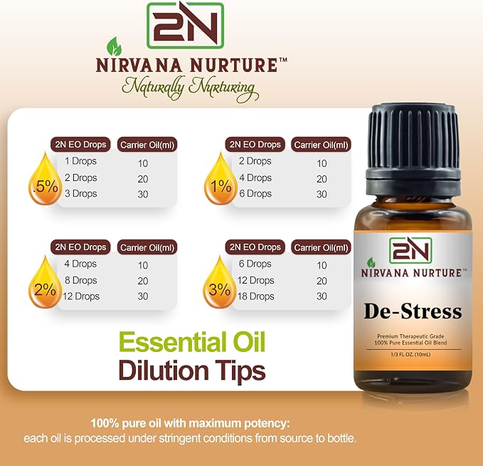 De Stress Blend 100% Pure Natural Premium Grade, Undiluted, Ease Stress, Aromatherapy, Mood Booster, Calm & Relax Mind