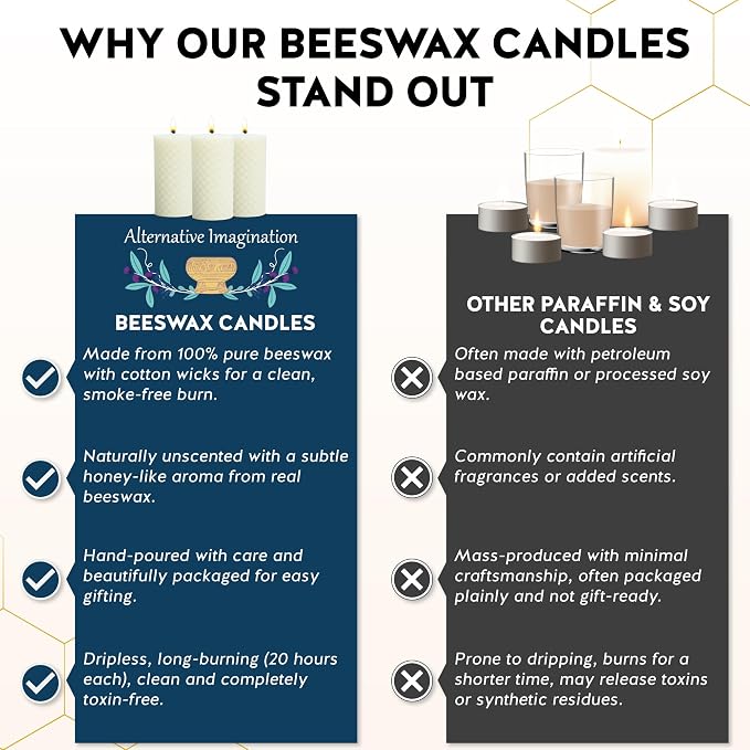 Alternative Imagination Beeswax Diamond Pillar Candles – 3 Pack of 2x4 Inch Unscented Candles - Hand-Poured - Ivory White 100% Pure Beeswax - Natural Honey Aroma - Dripless Long-Burn