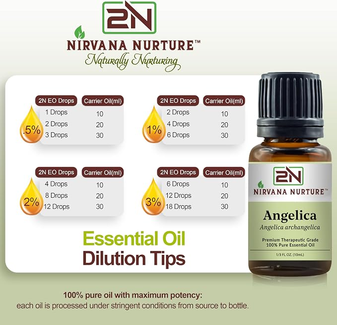 Angelica Essential Oil, 100% Pure Undiluted, Aromatherapy Oil for Diffuser, Hair & Skin Care