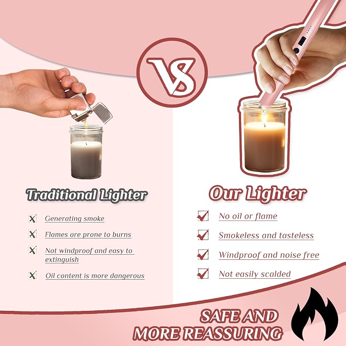 2 PCS Candle Lighter,Windproof Flameless Electric Lighter with LED Power Display ＆ Safety Switch, Upgraded Plasma USB Rechargeable Lighters for Birthday Camping BBQ (Pink)