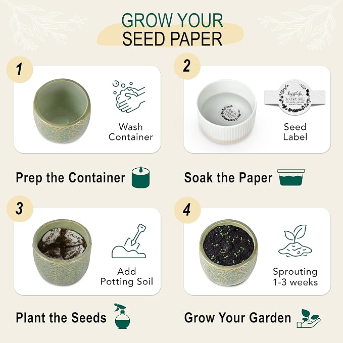The Growing Candle, Unscented Fragrance Free Candles, 10oz Ceramic Pot, 100% Soy, Ida