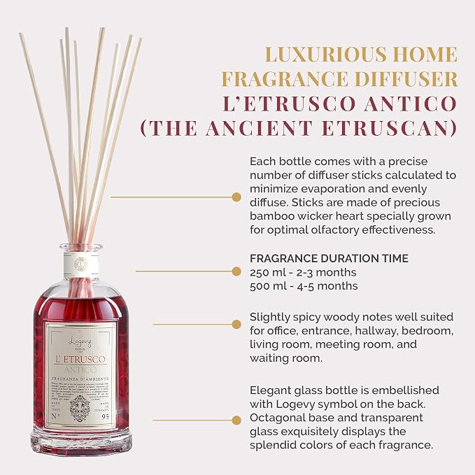 Logevy Firenze 1965 L’Etrusco Antico – The Ancient Etruscan Luxury Home Fragrance Diffuser from Master Perfumer with Spicy & Woody Notes in Elegant Glass Bottle with 12 Natural Bamboo Reeds – 500ml