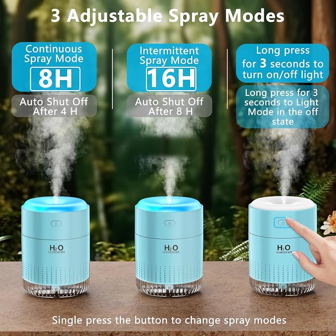 SZO Portable Mini Humidifier, 500ML USB Personal Cool Mist Humidifiers for Bedroom Office Travel Desk, Whisper Quiet 20dB with 2 Mist Modes & Auto Shut-Off, Small Desktop Humidifier（WSQ02 Blue）