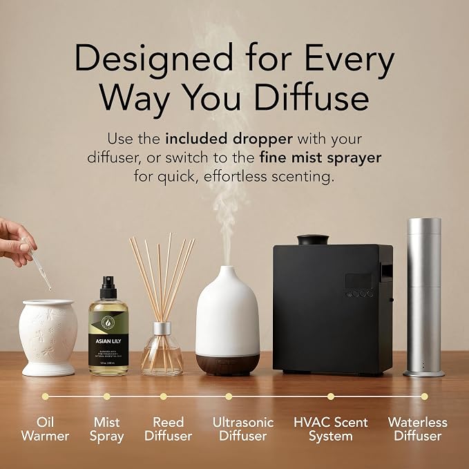 Aroma Country Asian Lily Diffuser Oil - Luxury Essential Oils for Diffuser Refill & Air Freshener Room Spray, Long-Lasting, Natural Home Fragrance and Hotel Scent for Diffusers & Machines (8.5 Fl Oz)